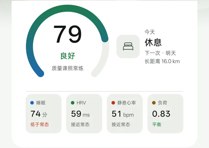 今日页:状态分与身体指标